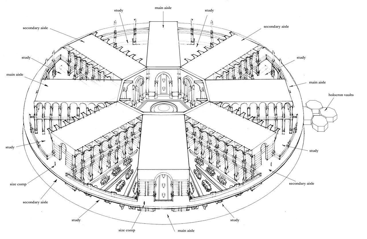 Great Jedi Library layout