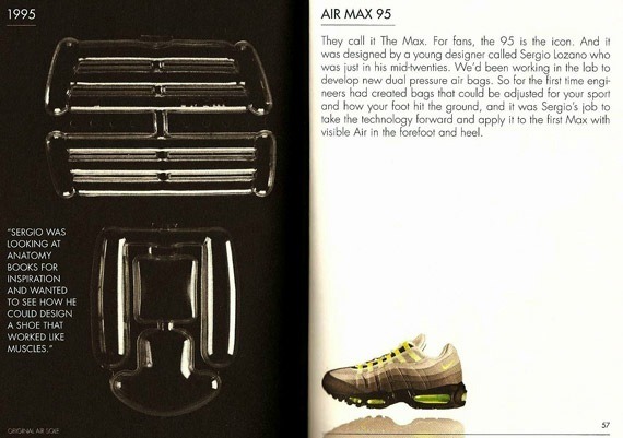 nock-nock-nock:  Nike Air History and Evolution