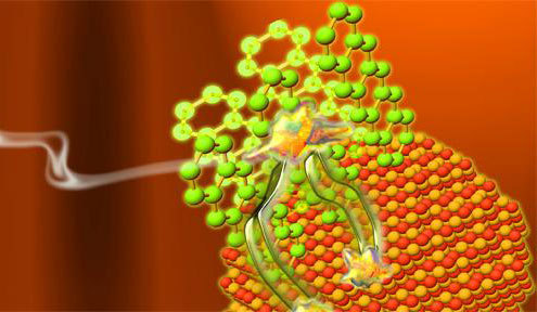mindblowingscience:  Hybrid nanomaterials could smash the solar efficiency ceiling  Researchers have
