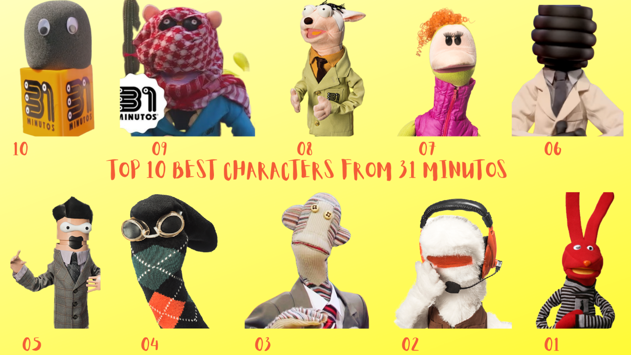 31 minutos characters