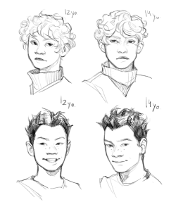 marinovannyeogurchiki:facial proportions studies feat. sunshine and crying duo, and two (2) pieces of garbage