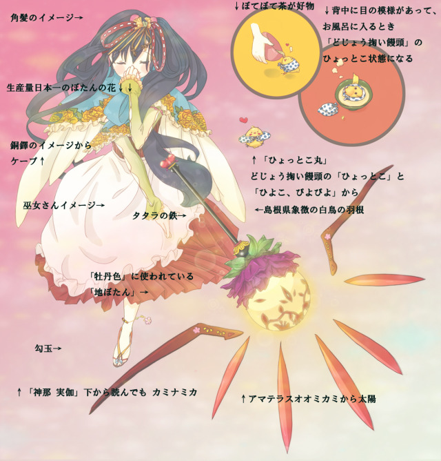 オリジナル魔法少女 Tumblr Posts Tumbral Com オリジナル魔法少女 Tumblr Posts Tumbral Com