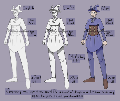 To Heck With It, I'm Halving My Commission Prices, I'm Curious. Every Single Commission Would Go A Long