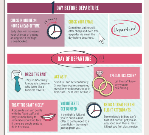 How To Get a First Class Upgrade (Infographic)