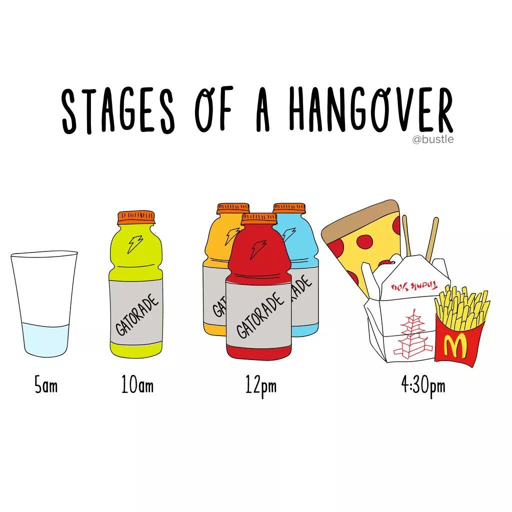 tastefullyoffensive:  5:30pm: vodka (comic by bustle)