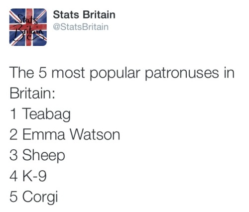 I think we know what the Queens is… @StatsBritain