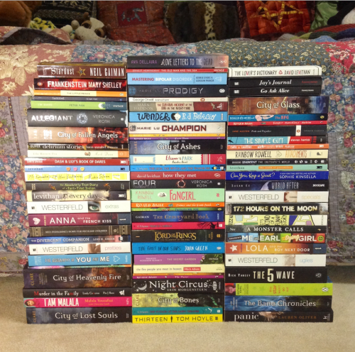 ibookbuddies:  THE BOOKS I READ IN 2014! I was only able to read 85 books this year because of the HSC and other things going on in my life, oh well. (some are re-reads some are missing) 