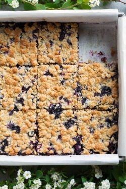 sweetoothgirl:    Blueberry Crumb Bars