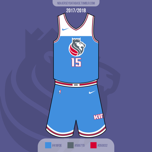 NBA Jersey Database, Sacramento Kings City Jersey 2020-2021