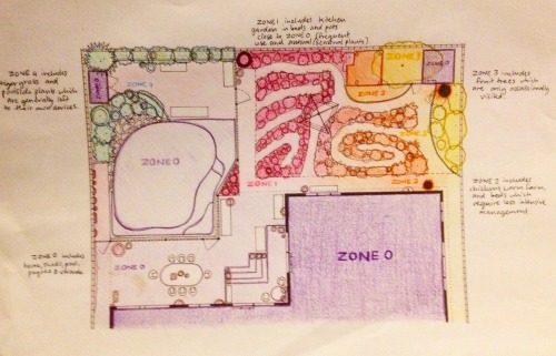 Original plans I drew up as part of an assessment in my Intro to Permaculture Design Course. These e