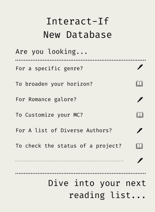 After Months Of Collecting, Compiling And Formatting, We Are Finally Unveiling Our Biggest Project To