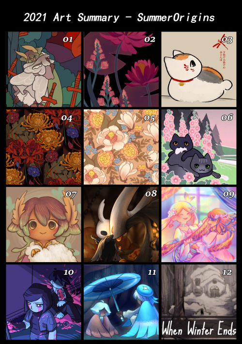  Anyway, here’s my 2021 Art summary.  This year was…. Weird and Experimental. A lot of 