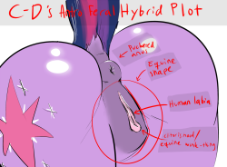 crack-dragon:  Twilight agreed to be today’s test subject. Full res No bullshit-mode (no text, duhh)  x: