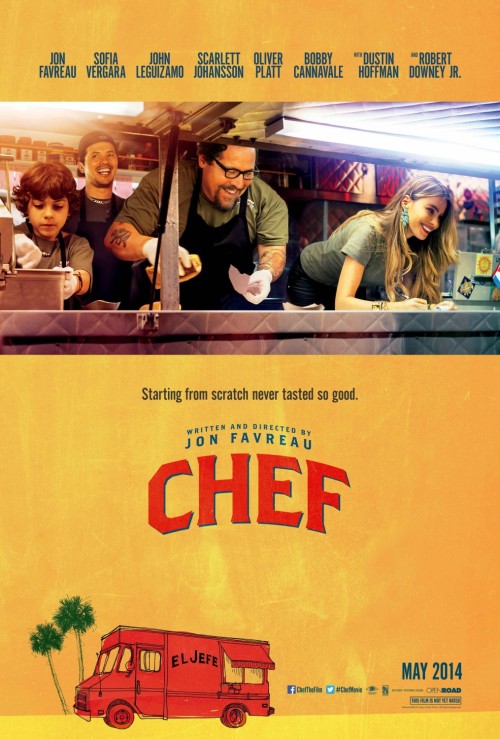 94-100. Chef (2014), de Jon Favreau. Película muy liviana, casi sin conflicto. Bueno, sí, hay un par, pero muy leves. La historia va siempre en subida, camino al climax sin inconvenientes. A contramano con la lógica de las películas, acá los...