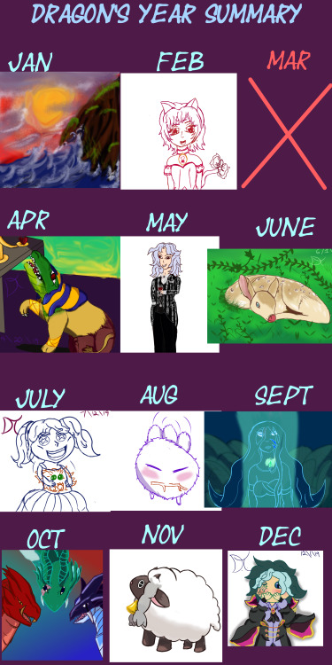 dragontamer05:Year review/Summery of my art.I think my favourite piece I did this Year is Ammit.