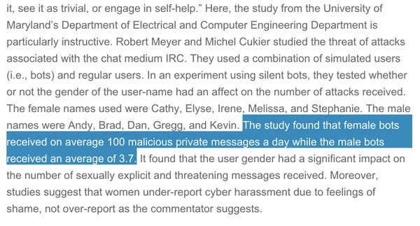 roachpatrol:  the-real-seebs:  kayinnasaki:  Cyber harassment study reveals the unsurprising!