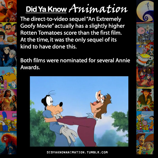 didyaknowanimation:  Today, A Goofy Movie turns 20 years old. As some of you may