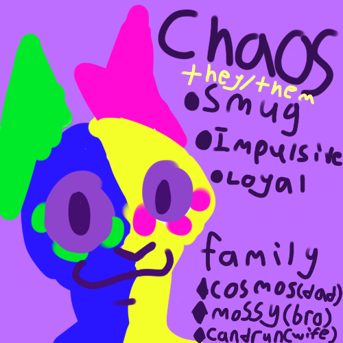Hellohellohello! I Was Just Wondering, Can We Get A Bit Of Info On All The Characters Here?