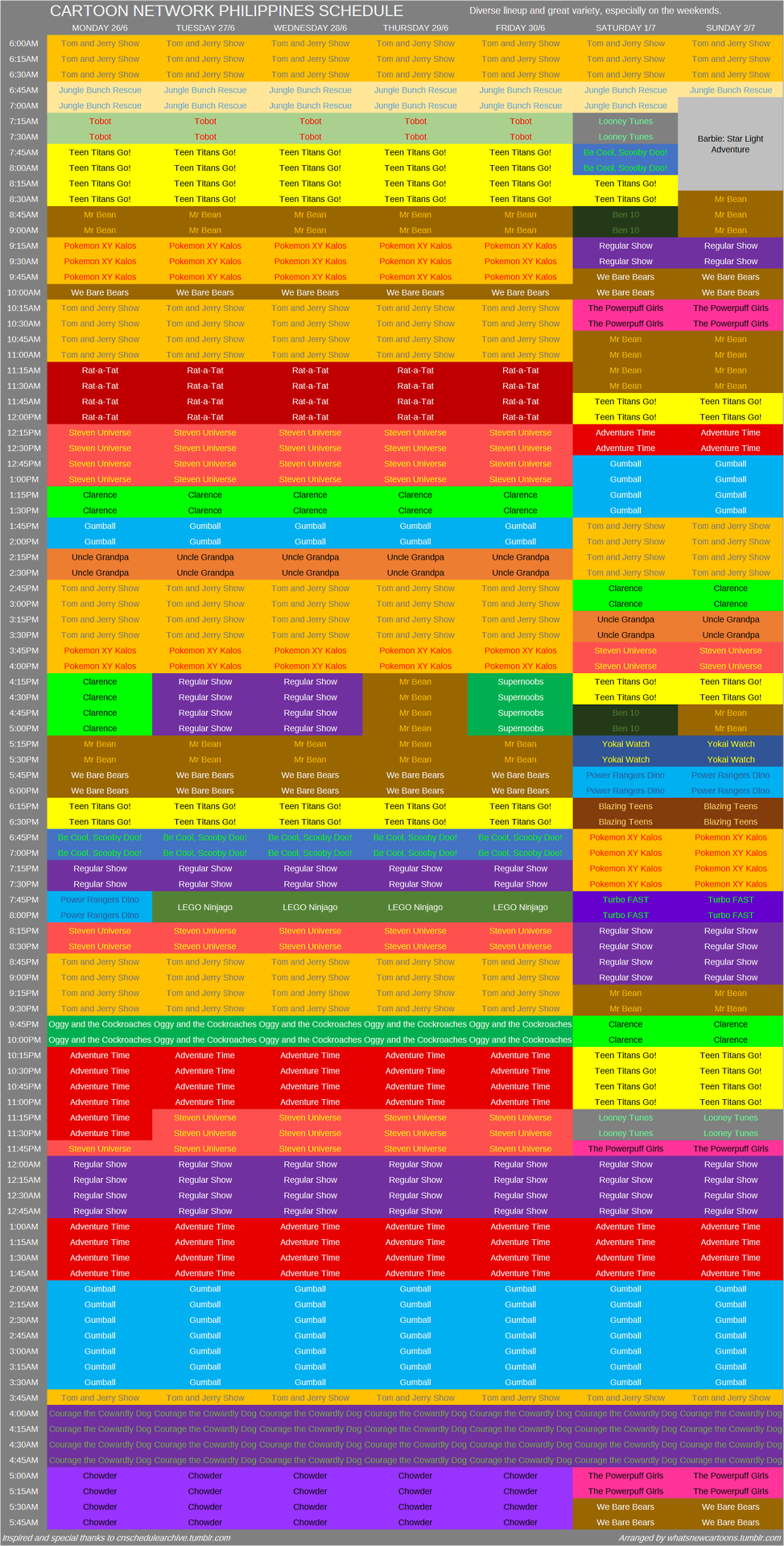 WHAT'S NEW CARTOONS? cartoon premieres and ratings — Here's Cartoon Network  Philippines' schedule for...