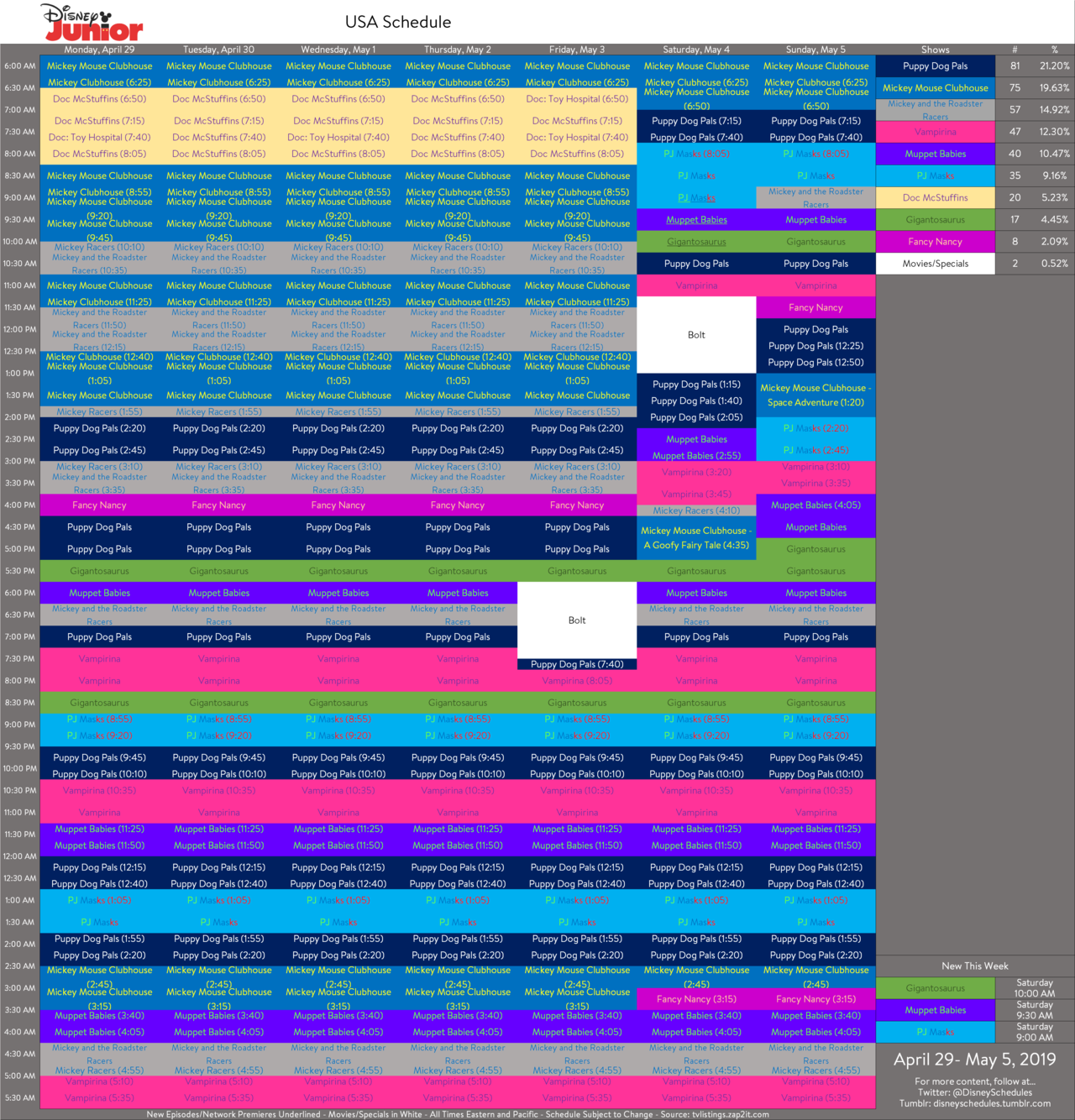 Disney schedule archive here s disney junior s schedule for april 29 