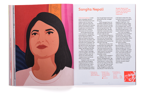 Livia Foldes and Alma Avila (San Francisco Bay Area); Creative direction by founder Indhir