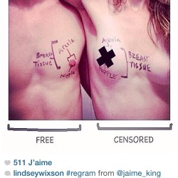 voodoomommajuju:  #regram #freethenipple