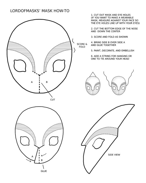 copperbadge: dracavia: lordofmasks: LordofMasks’ Mask How-To Here’s a little tutorial of