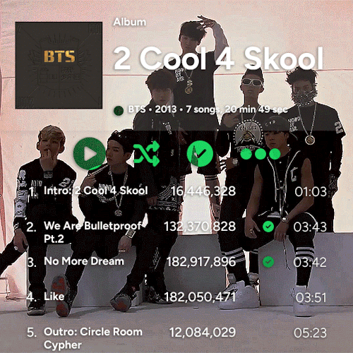 BTS | DISCOGRAPHY 2013 - 2024