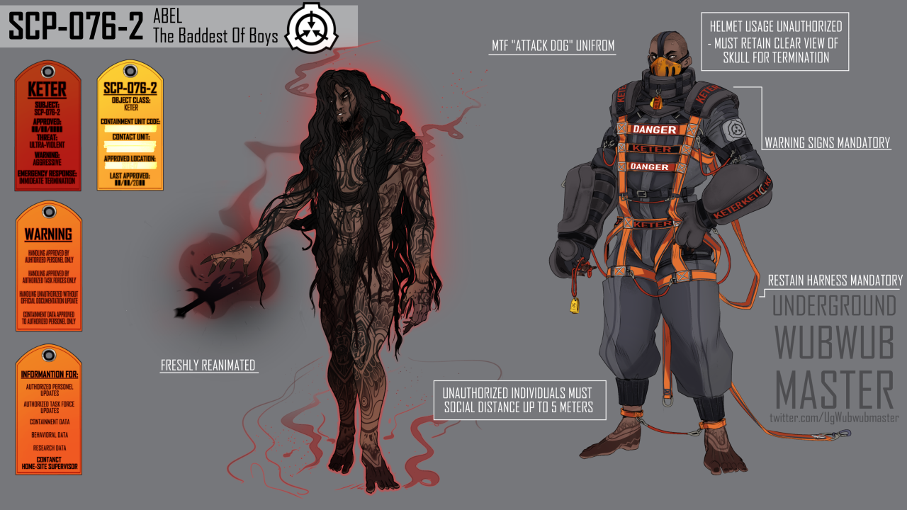 Scp 076, Scp, Concept art characters