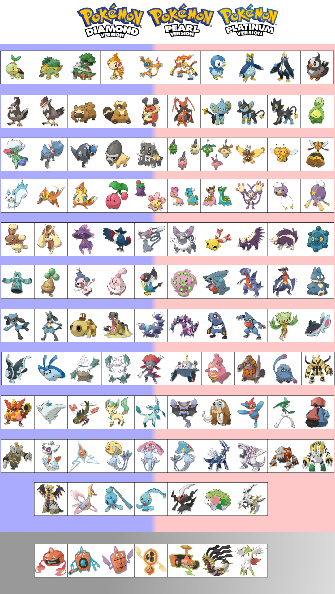 kantomew:  Update #3 Everything beside kanto,johto and kalos has been remade and