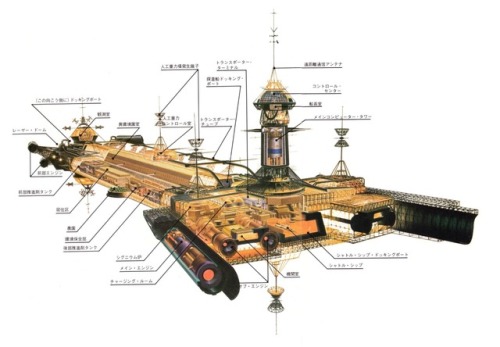 talesfromweirdland: ‪THE BLACK HOLE (1979) cutaway illustrations from a Japanese movie programme. ‬