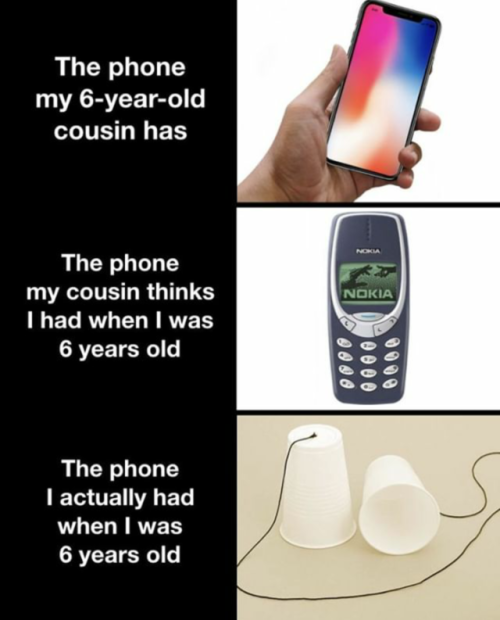 The string phone…..