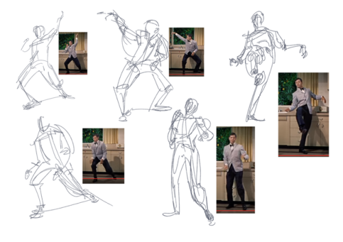 Some gestures