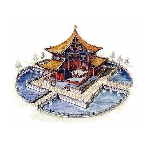 cultureincart:  中国经典建筑 cultureincart Classic ancient Chinese architectures