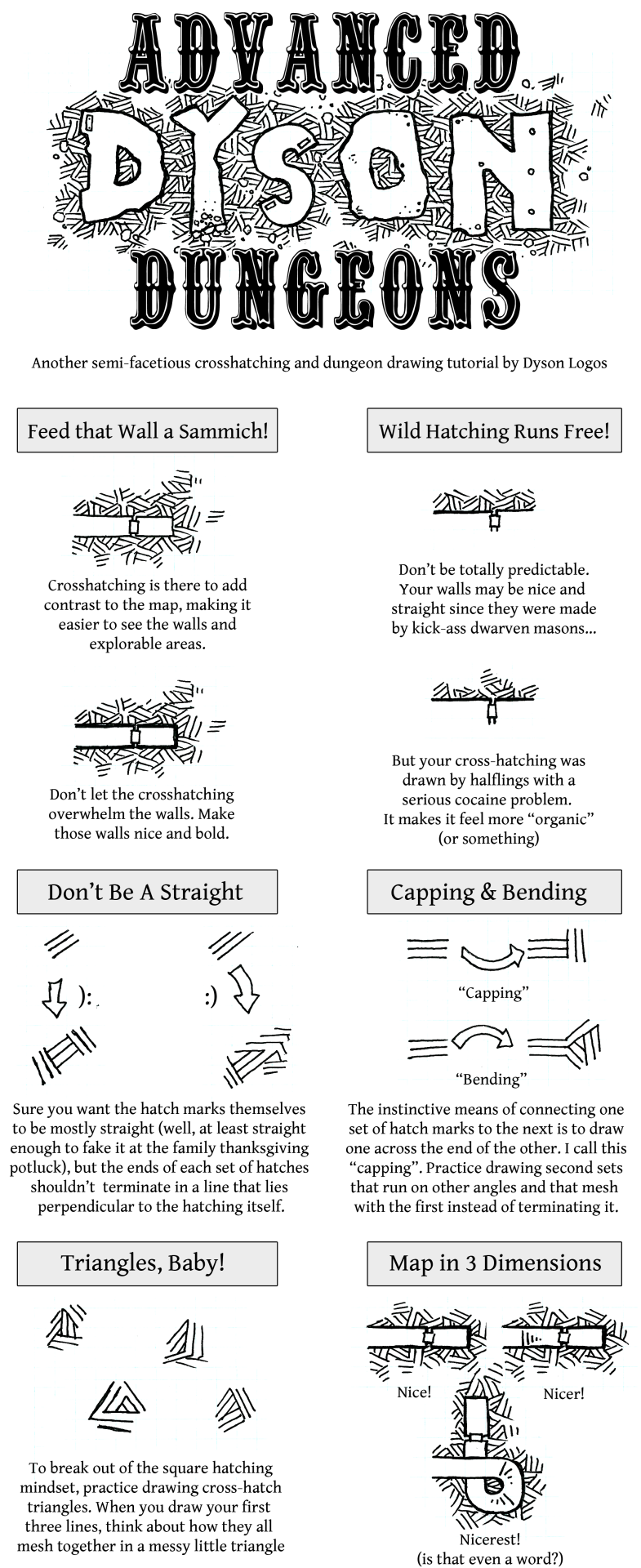 Map Tutorials By Dyson Logos