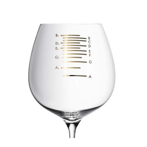 themusicpoint:Pitch Perfect Wine Glasses!You can see more details at Firebox.comWatch Hedwig’s Theme