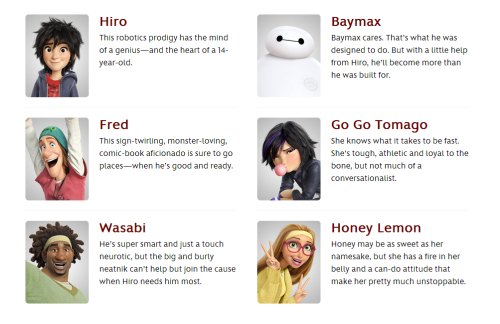 curepimmy:  notsoplainbutinsanejane:  Big Hero 6 website now updated with character profiles  holy shit where’d rapunzel go whoa 