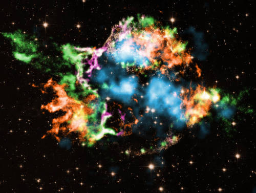 How Stars ExplodeScientists have found fragments of titanium blasting out of a famous supernova. Thi