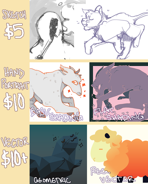 largecat:hello everyone! i’m danny, and i’m opening commissions! i’m a design student who is basical