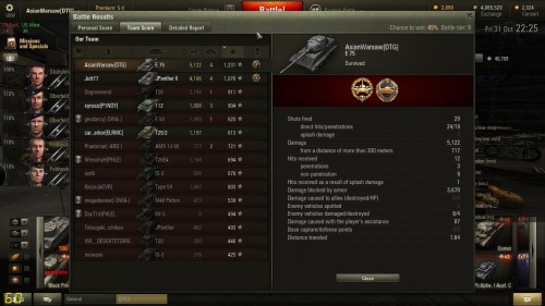 A not so spooky review on the E 75.  The E 75 is the German tier 9 heavy tank that is regarded 