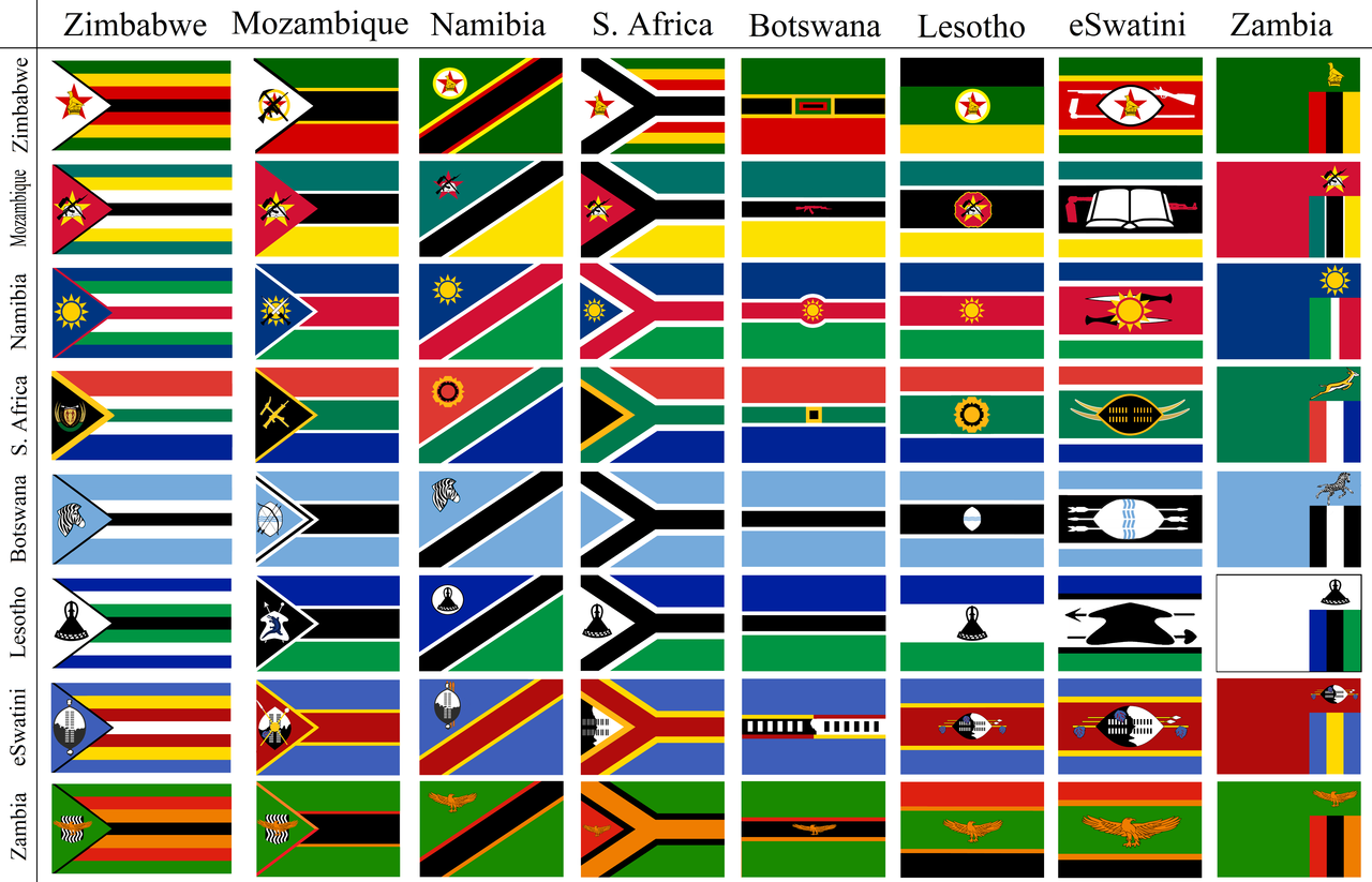 The best of /r/vexillology — Flags of the Southern African States in the  Style...