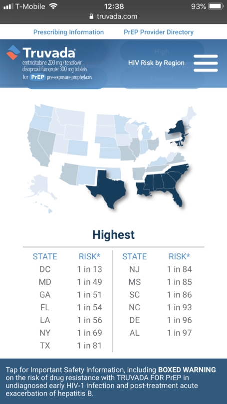 everydayfixxx:  queenciityconfidential:  madeupmonkeyshit:   1 in 13 people in DC got HIV Thats fucking wild   Bruh what?   Sheesh. 