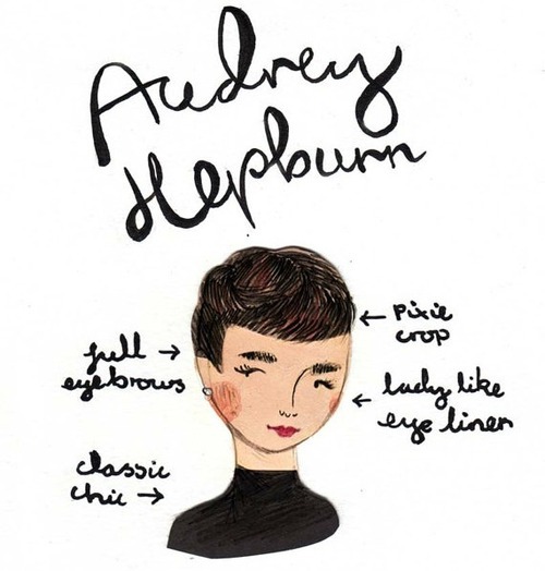 Audrey hepburn bikini