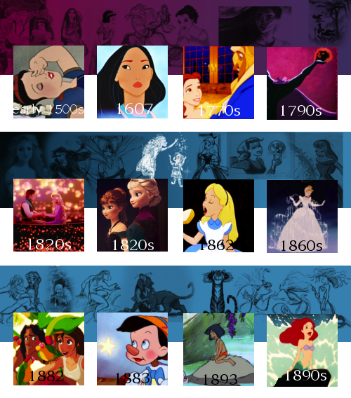 the-perks-of-being-a-fangirl2:  libellule-bleu:Disney porn pictures