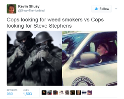 honestlyyoungpersona:When cops get down to