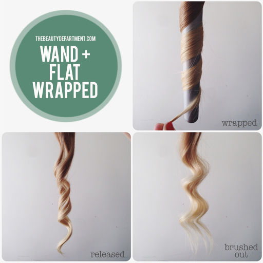 lovelydyedlocks:  TYPES OF CURL by thebeautydepartment.com 