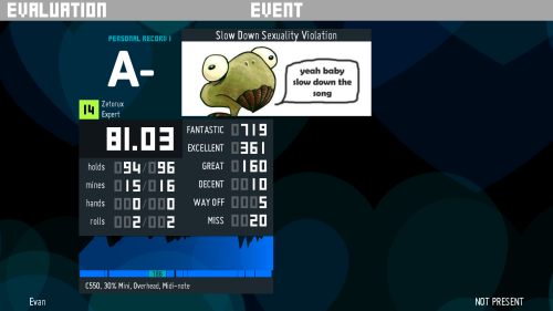 Second 14 passed. This song was brutal af despite the innocent looking turtle ;-;