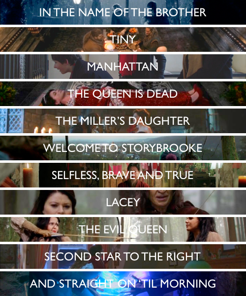 anotherouatwriter:  OUAT + All episodes so far.  insp [x]  