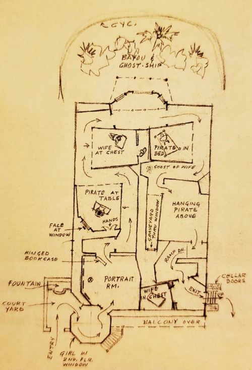 Some early layout plans and drawings for the Haunted Mansion idea in its early design stages.The fir