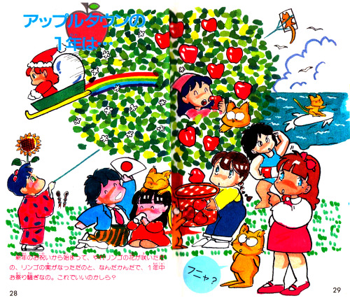 obscurevideogames:  n64thstreet:  BREAK TIME: Manual highlights from Square’s Apple Town Monogatari.  (Famicom Disc System  - 1987)aka the Japanese version of Activision’s Little Computer People